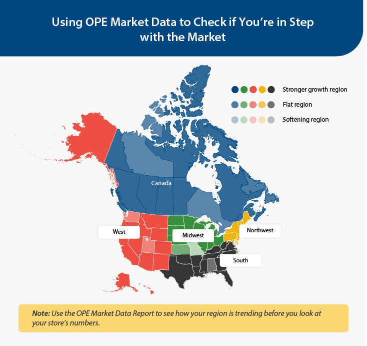 ope market data
