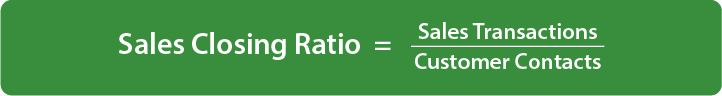 How to Calculate Sales Closing Ratio