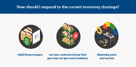 Inventory shortage 