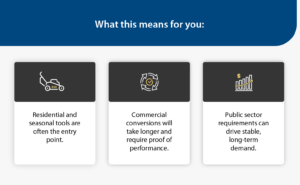 what this means for you