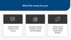 what this means for you