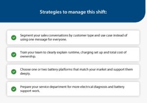 Strategies to manage the shift