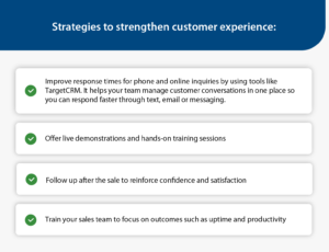 strategies to manage customer expectations
