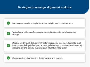 strategies to manage alignment and risk