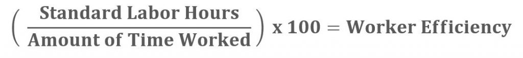 The simplest way to calculate worker efficiency