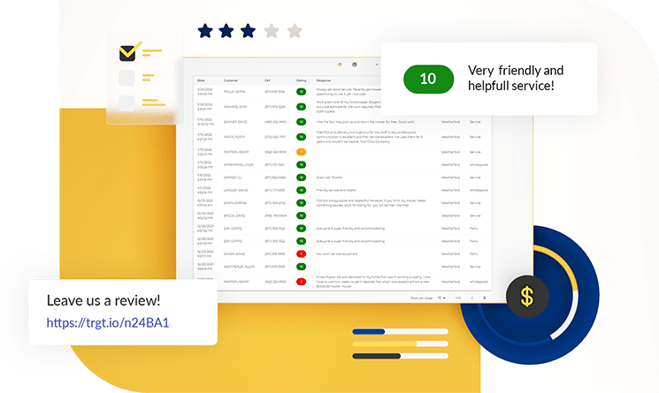 Grow Your Online Reputation