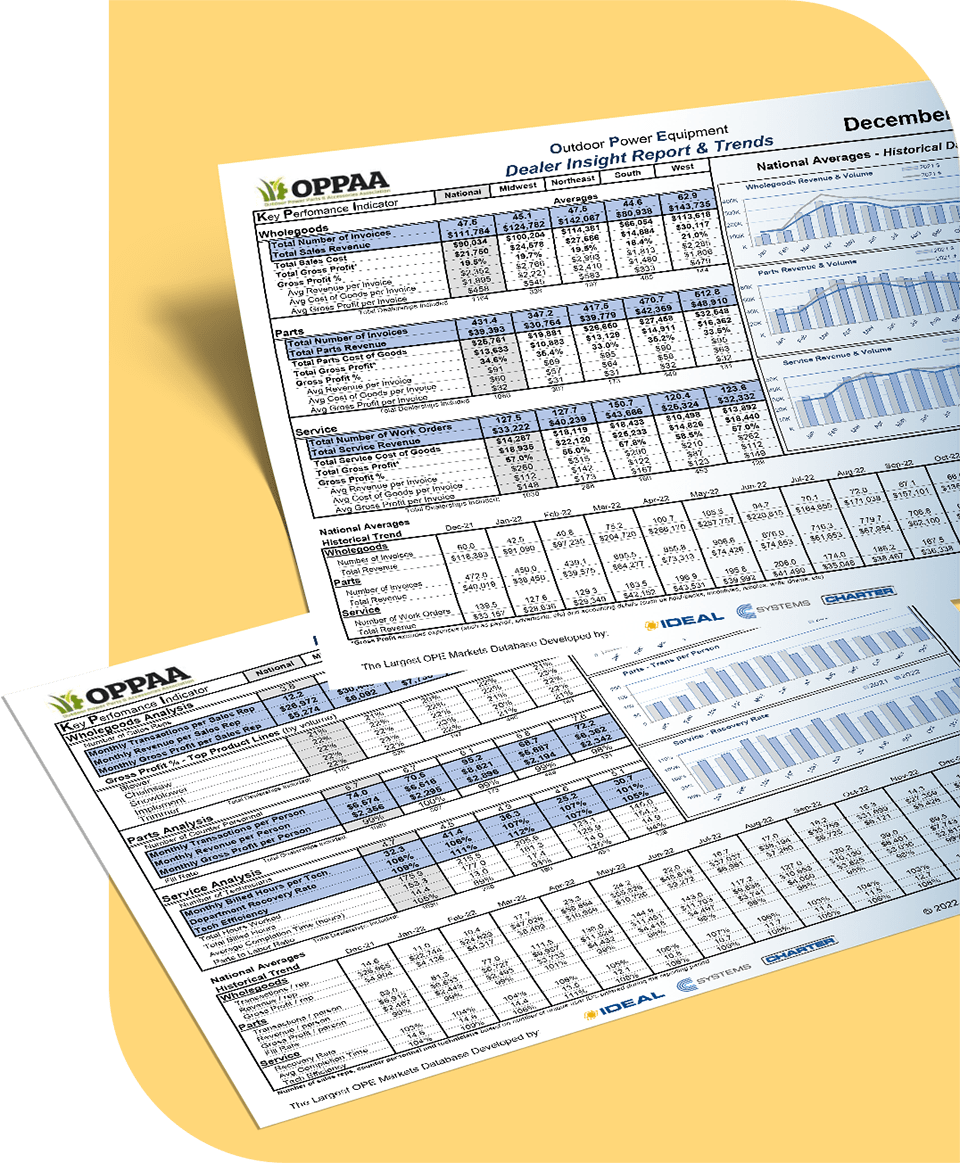 Full  Statistics Checklist for 2023