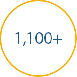 1,100+